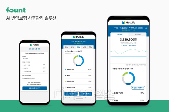 파운트-MetLife AI변액보험사후관리솔루션.   파운트 제공